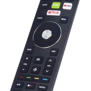 RM-C3228 RMC3228 Replacement Remote Control Suit for JVC LED Smart TV - Image 3