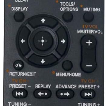 RM-AAU020 Replacement Remote Control Compatible with Sony Multi Channel Receiver
