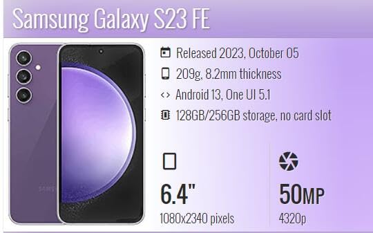 Samsung Galaxy S23 FE, Military Grade Protection Hybrid Clear (Red) - Image 3