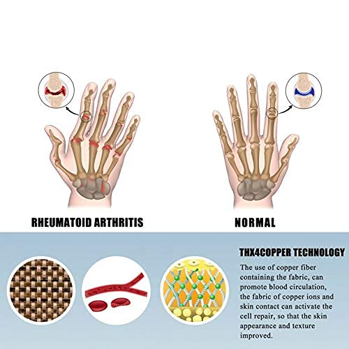 Arthritis Compression Gloves for Men & Women - Fingerless Gloves - Image 6