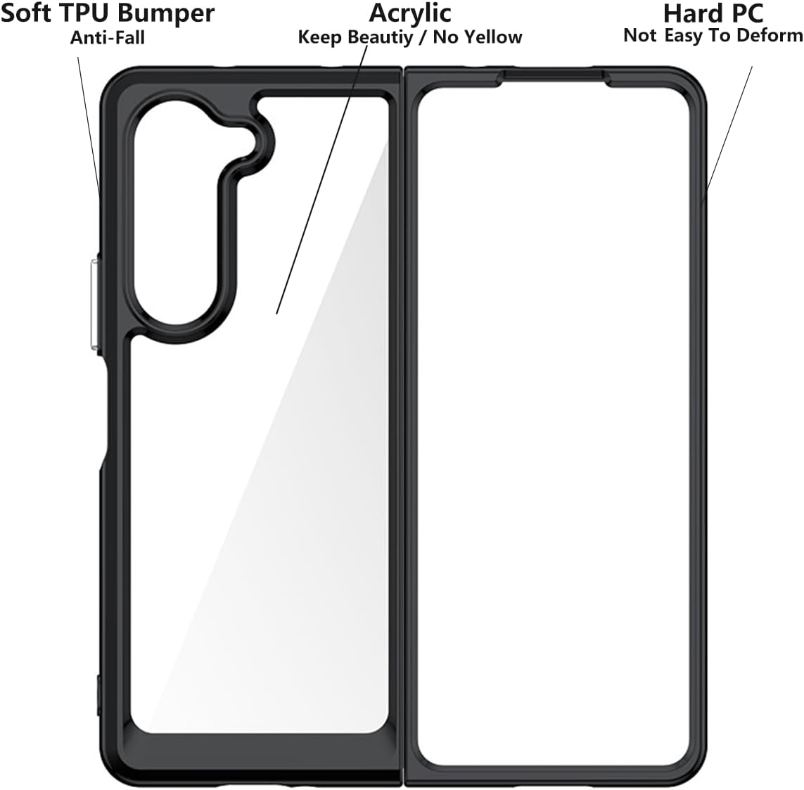 Samsung Galaxy Z Fold 5 5G Protective Acrylic + TPU Cover No Yellowing (Clear) - Image 5