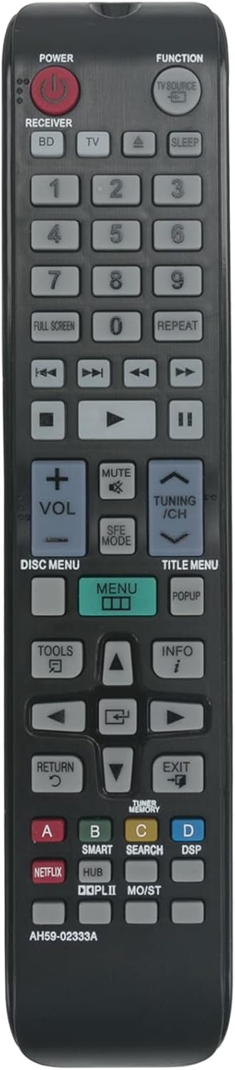 Replacement Remote Control for X88 Pro, X96 Air HDR Android TV Box Max+