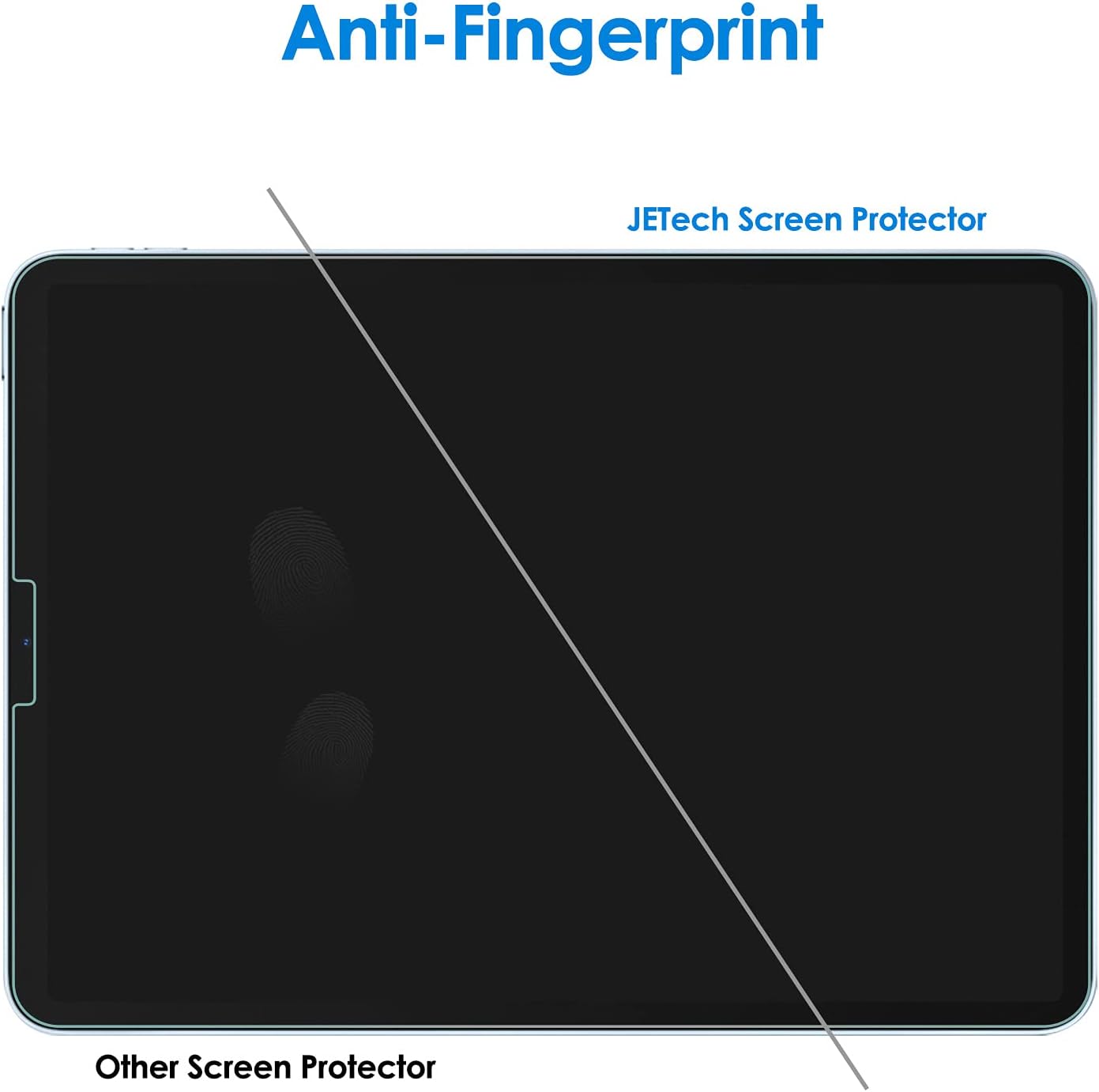 Screen Protector for iPadAir 4 10.9-Inch(2020 Model),iPad Pro 11-Inch All Models - Image 7