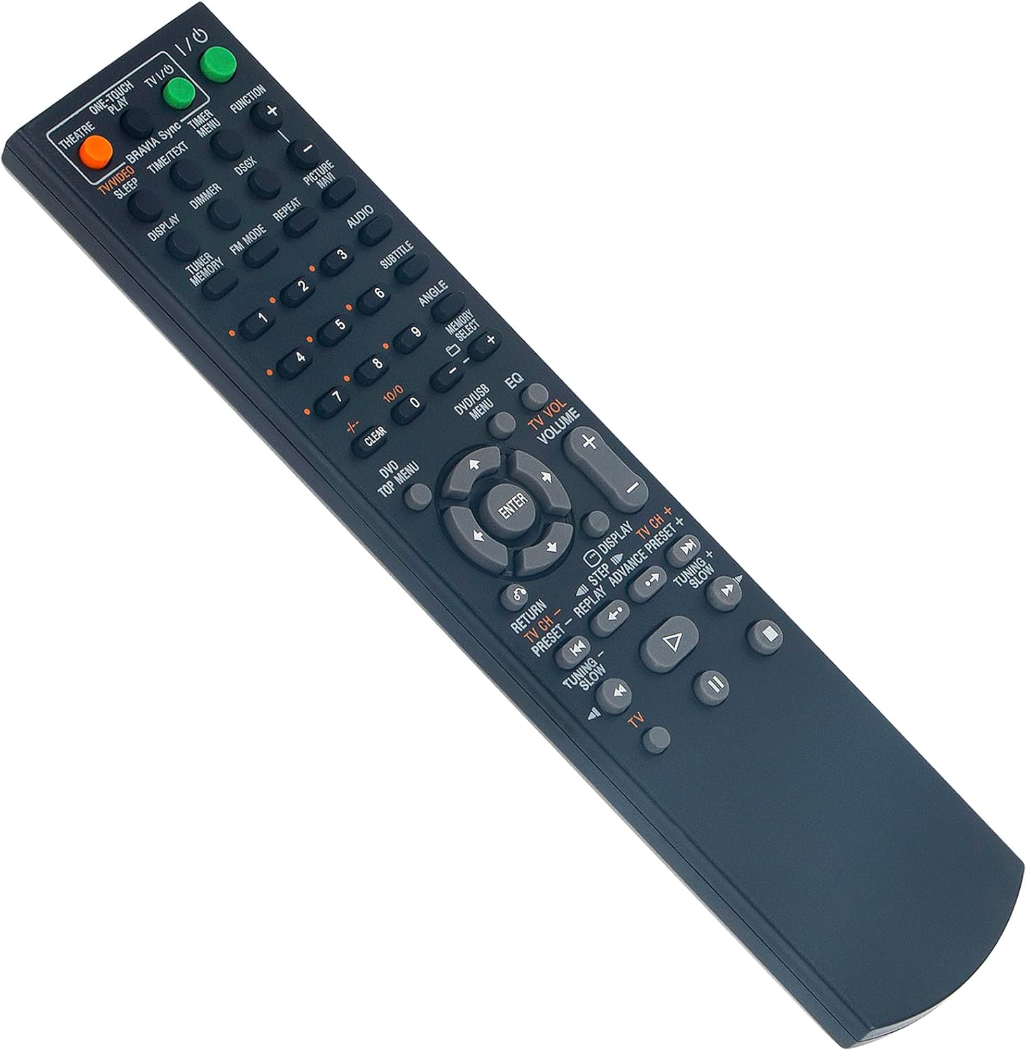 Replacement Remote Compatible with Sony Mini Hi-Fi Component System - Image 2