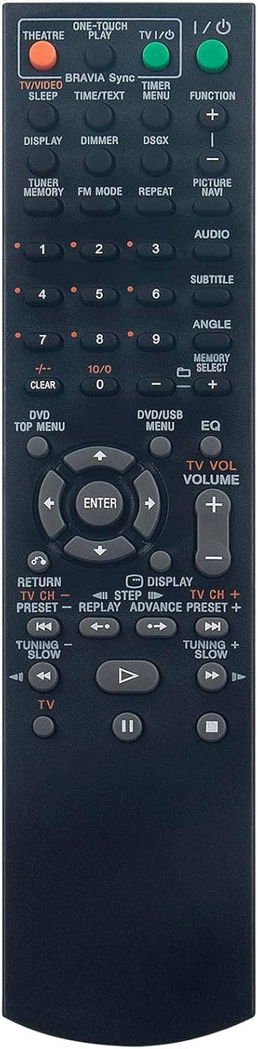 Replacement Remote Compatible with Sony Mini Hi-Fi Component System