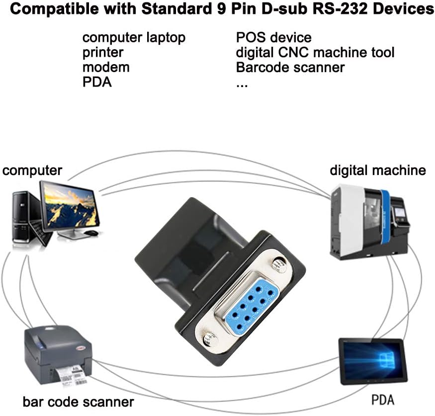 DB9 to RJ45 Serial Adapter RS232 Female to RJ-45 Female Ethernet Converter - Image 3