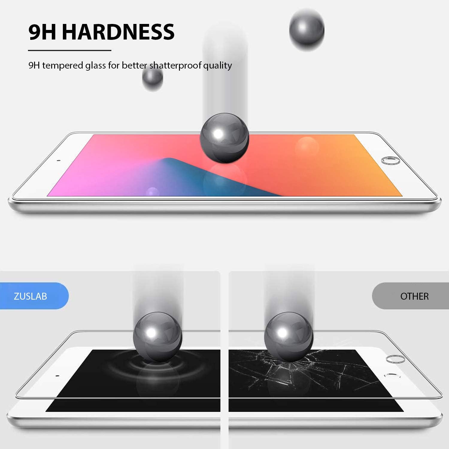iPad 5/6 & iPad Air Series 2 Tempered Glass Screen Protector (9.7") - Image 6