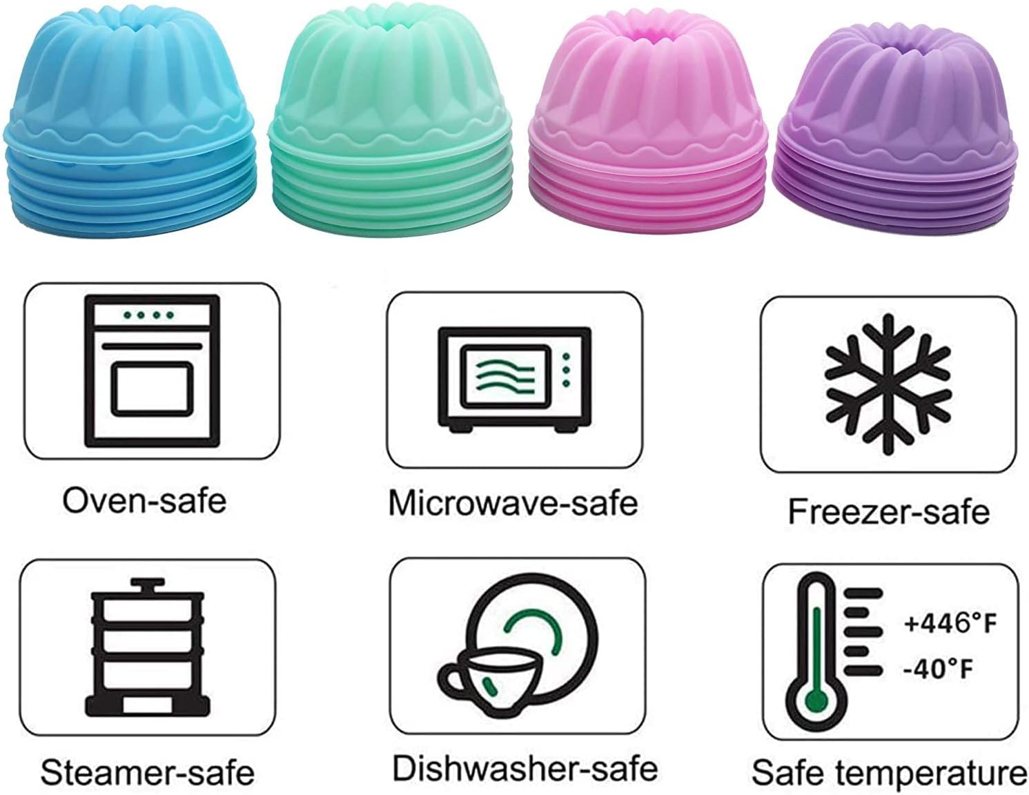 Mini Muffins Baking Mould, Silicone Ribbed Cake Moulds, Mini Bundt Cup - Image 4