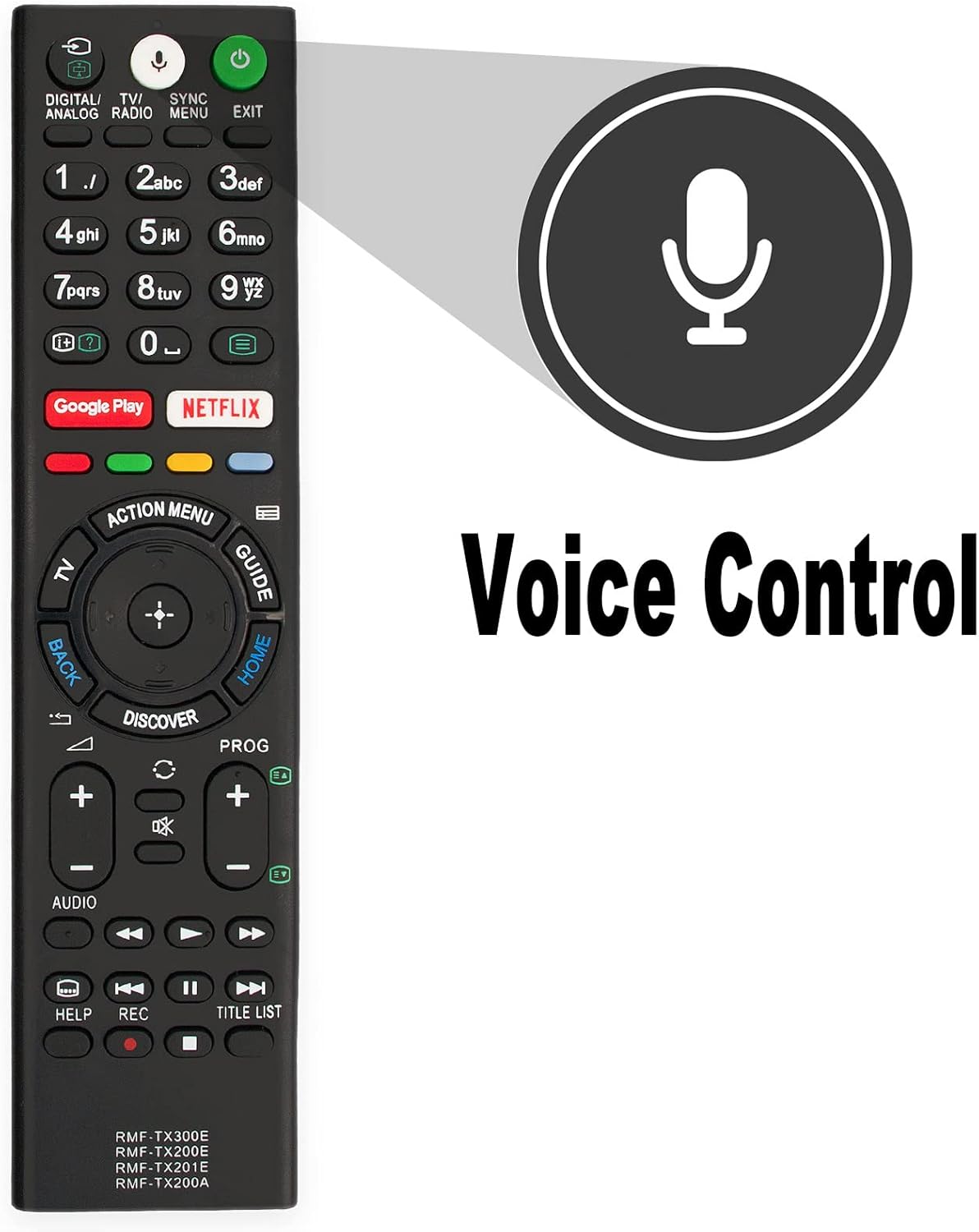 Replacement Voice Remote for Sony Bravia LED TV - Image 2