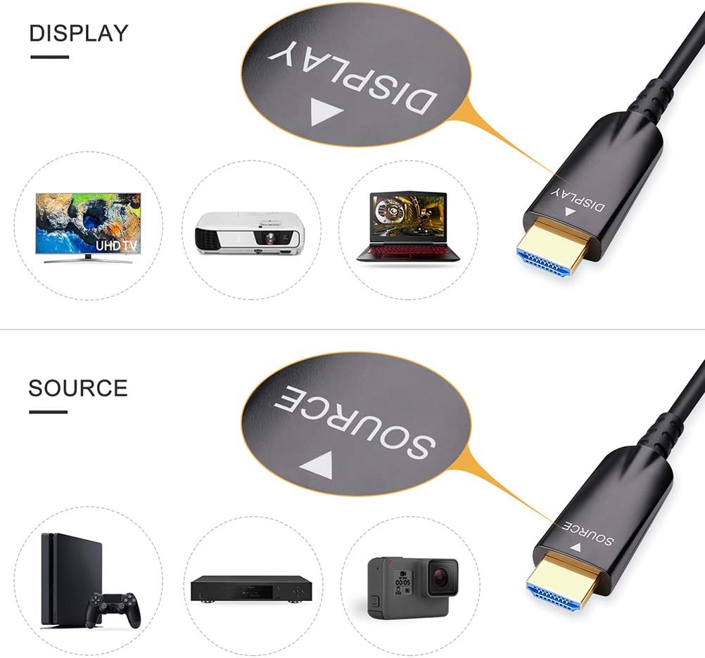 HDMI Cable with 1080p 60Hz 4K 30Hz HDMI Fiber Optic Technologies-(8m,Black)25ft - Image 2
