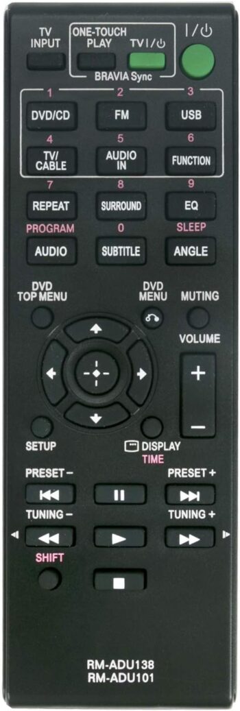 Remote Control Compatible with Sony DVD Home Theatre System