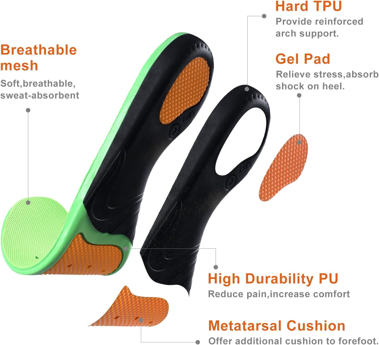 Orthotic Insoles, Plantar Fasciitis Insole, Full Length Heel Seats Foot - Image 4