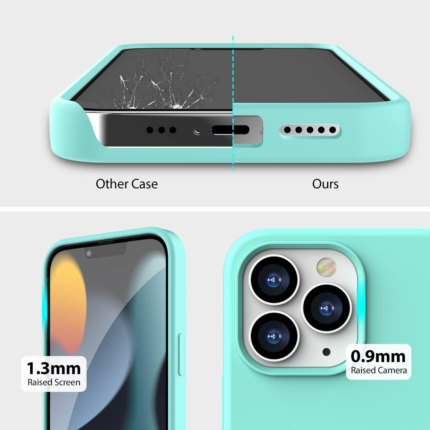 iPhone 13 Pro Max 2021, Silicone Anti-Scratch Shockproof Protective Case - Mint - Image 3