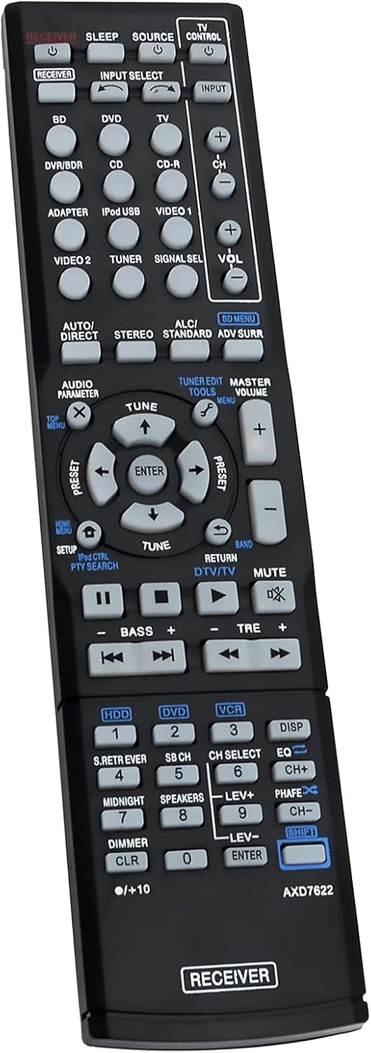 AXD7622 Replacement Remote Control sub AXD7624 AXD7690 AXD7723 AXD7660 AXD7583 - Image 2