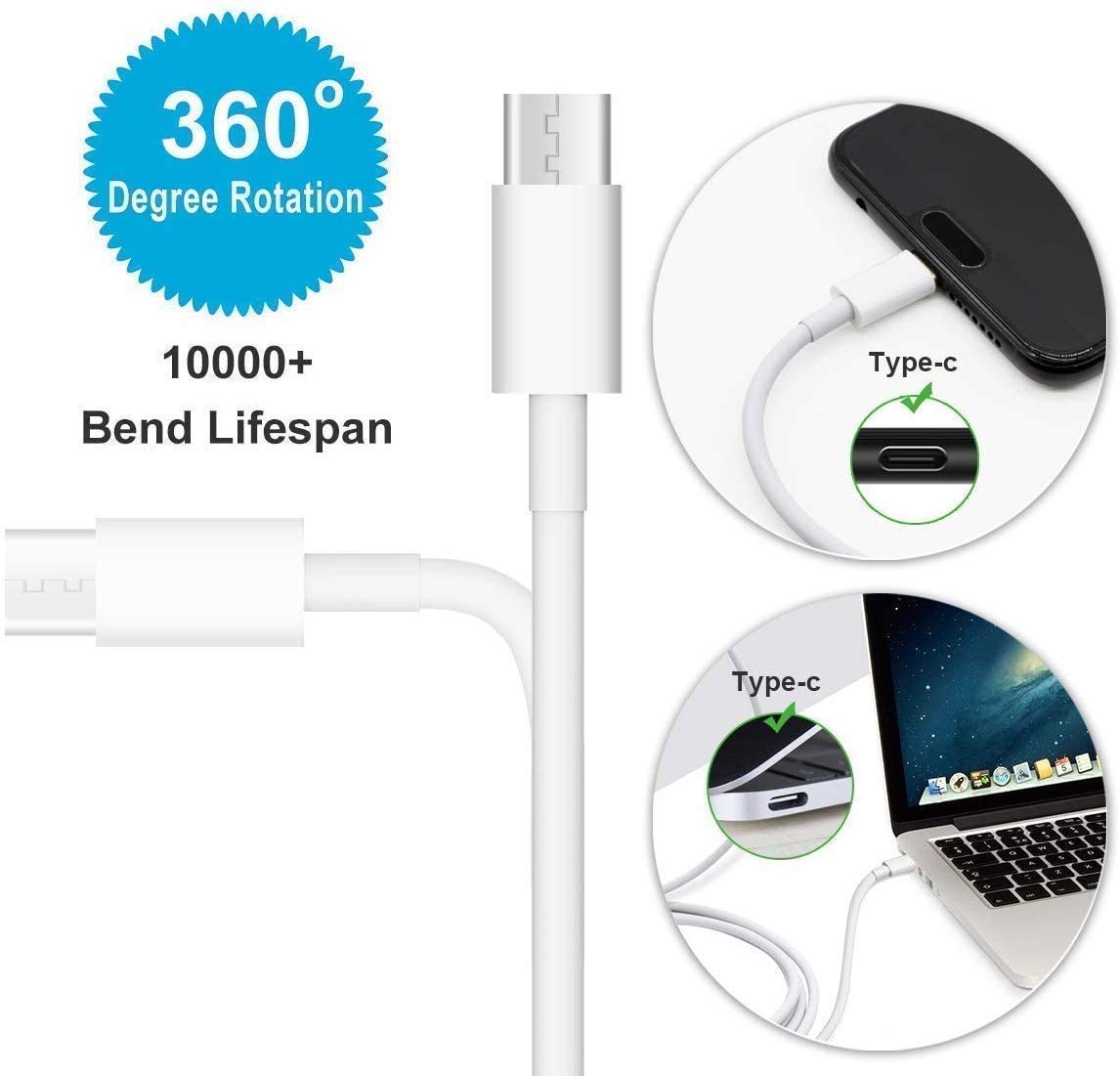 USB C Power Delivery (PD) Wall Charger, 30W USB C Charger Adapter -30W - Image 2