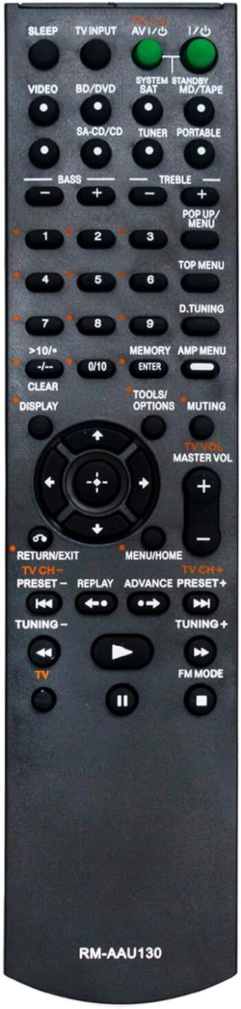 Replacement Remote Control for Sony FM Stereo FM/AM Receiver STR-DH130