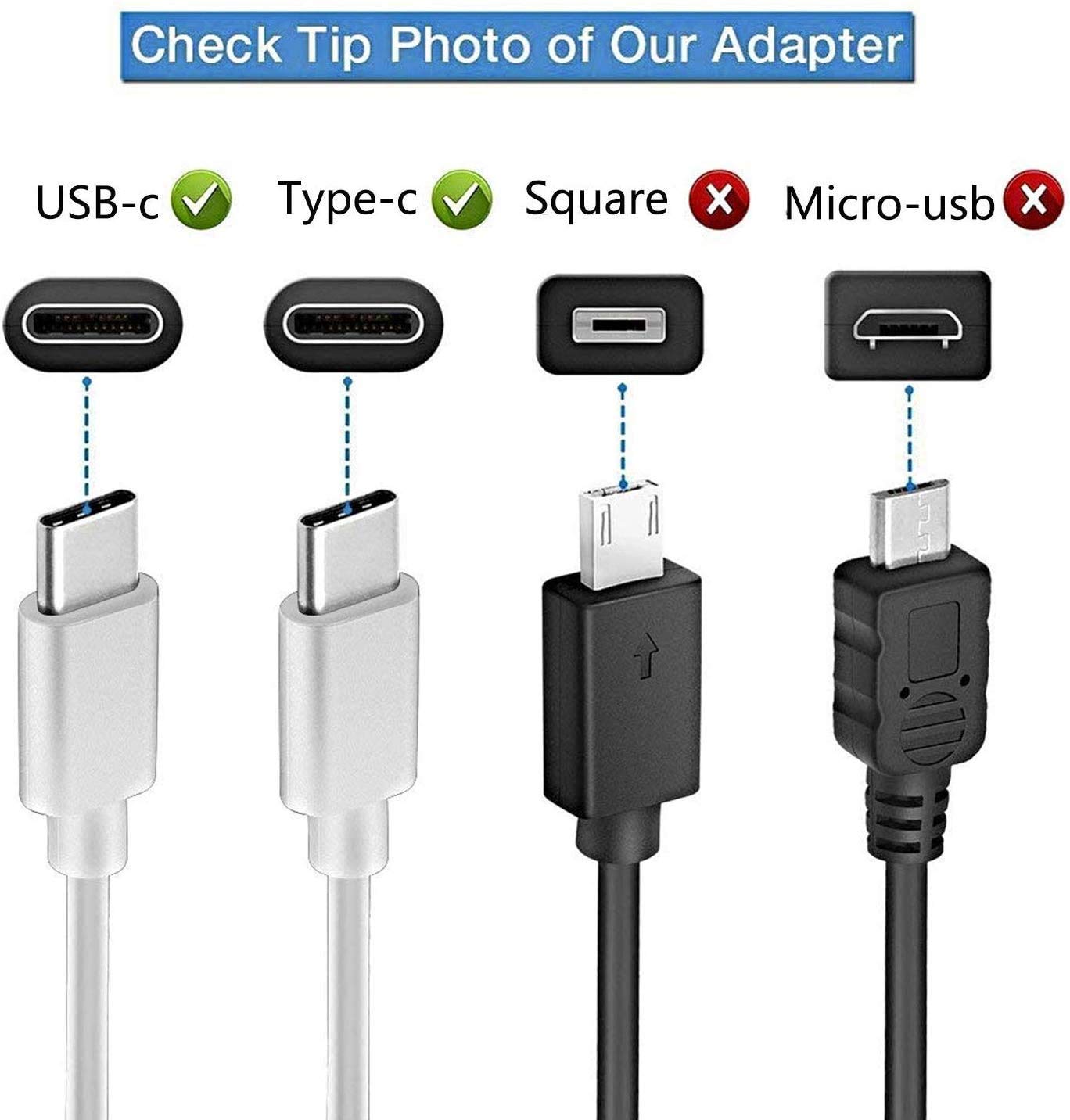 USB C Power Delivery (PD) Wall Charger, 30W USB C Charger Adapter -30W - Image 5