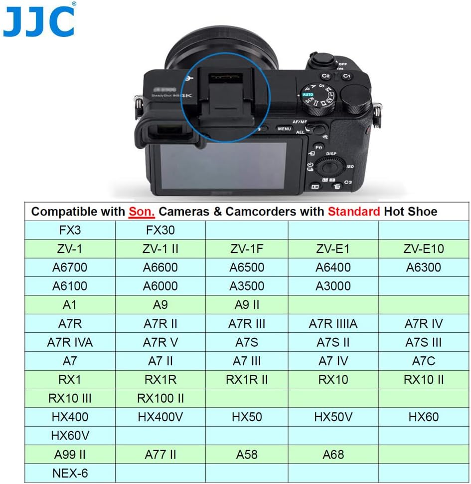 2 PCS Hot Shoe Cover Cap for Sony ZV-E10 - Image 6