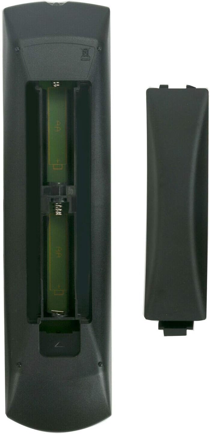 Remote Control Compatible with Panasonic DVD Recorder - Image 4