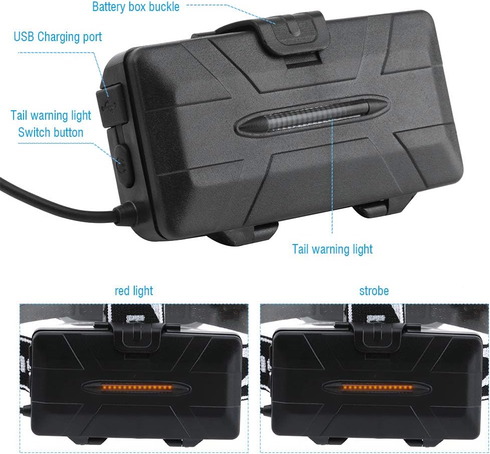 Rechargeable Headlamp, 8 Modes Multi-Function Headlight Flashlight 18000 Lumens - Image 3