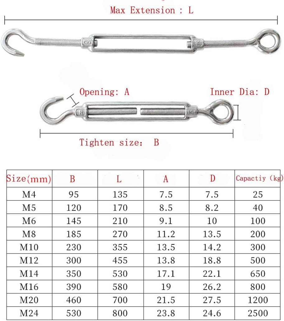 Pack of 2 M14 Hook & Eye, C to O Turnbuckle, 304 Stainless Steel, Hardware Kit - Image 4