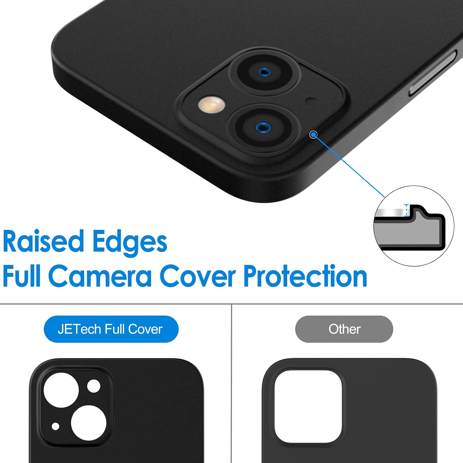 Ultra Slim (0.35mm Thin) Case for iPhone 13, 6.1-Inch (Black) - Image 4