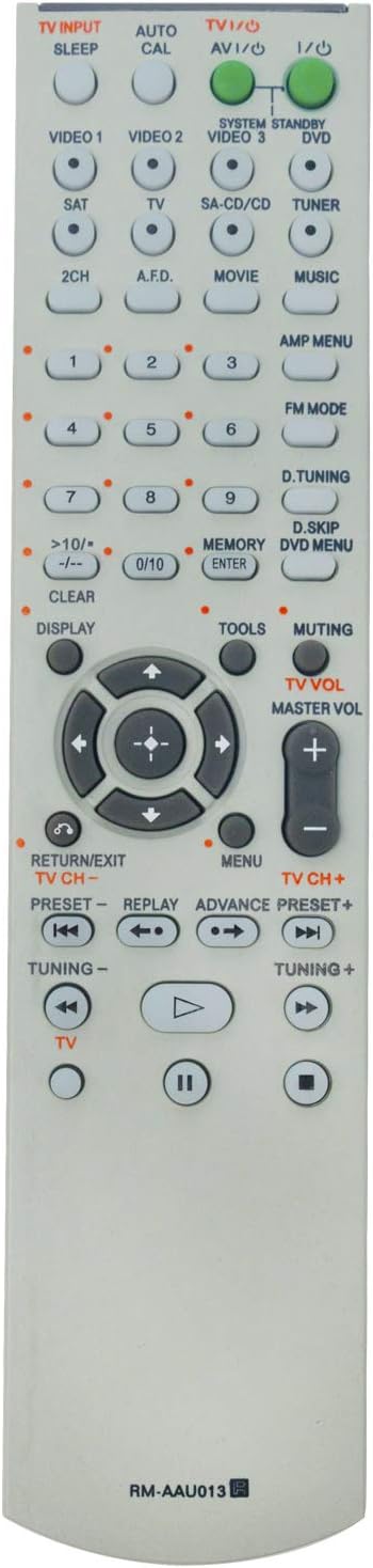New RM-AAU013 Remote Control for Sony Multi Channel AV Receiver STR-DG510