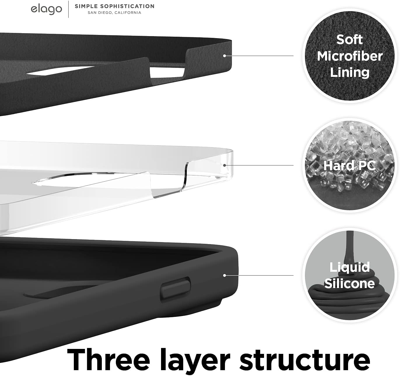 Liquid Silicone Case Compatible with iPhone 13 Pro Case (6.1") (Black) - Image 2