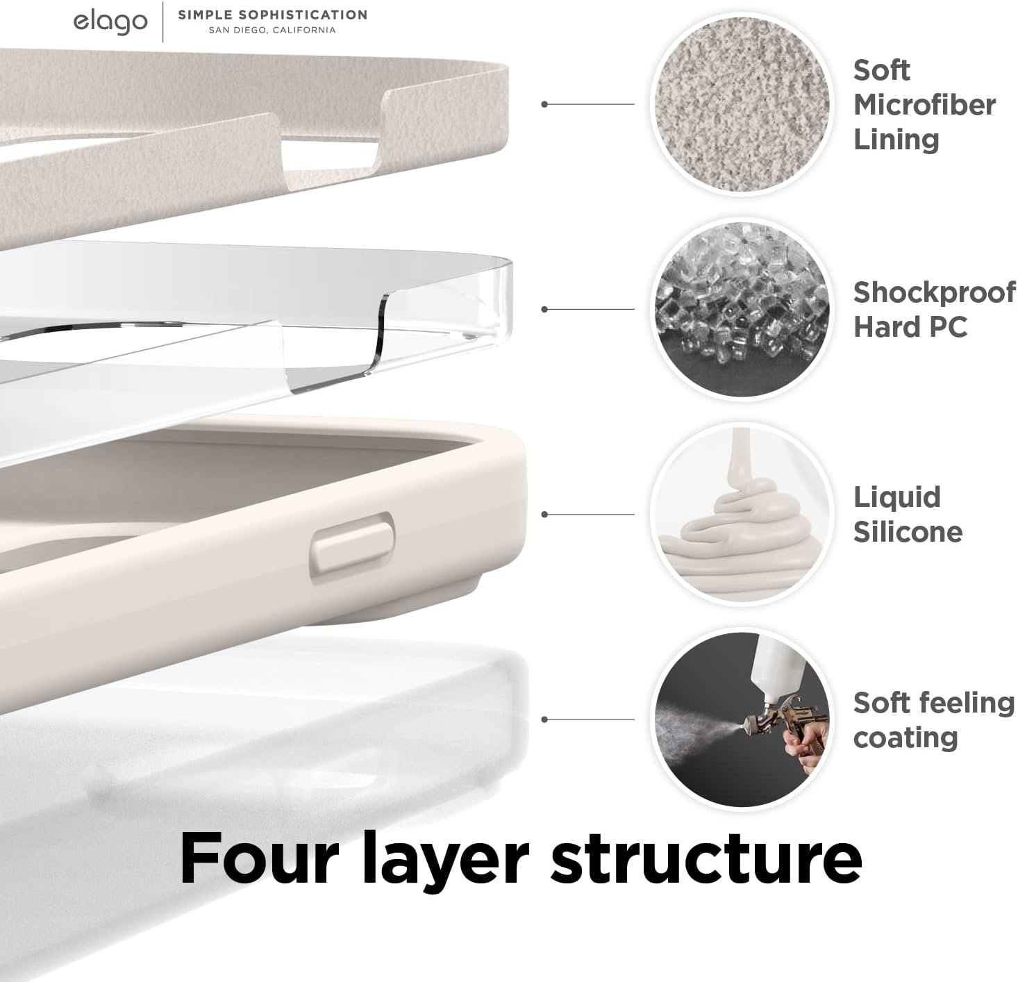 Liquid Silicone Case for iPhone 14 Case (6.1"), Premium Silicone Cover (Stone) - Image 5