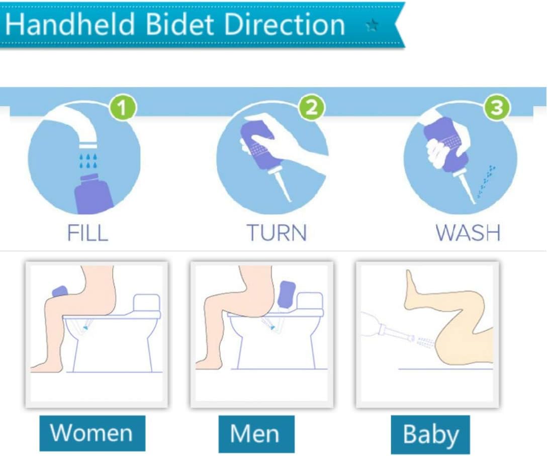 Portable Travel Bidet Sprayer for Postpartum Care,Baby Washer,Outdoor Handheld - Image 5