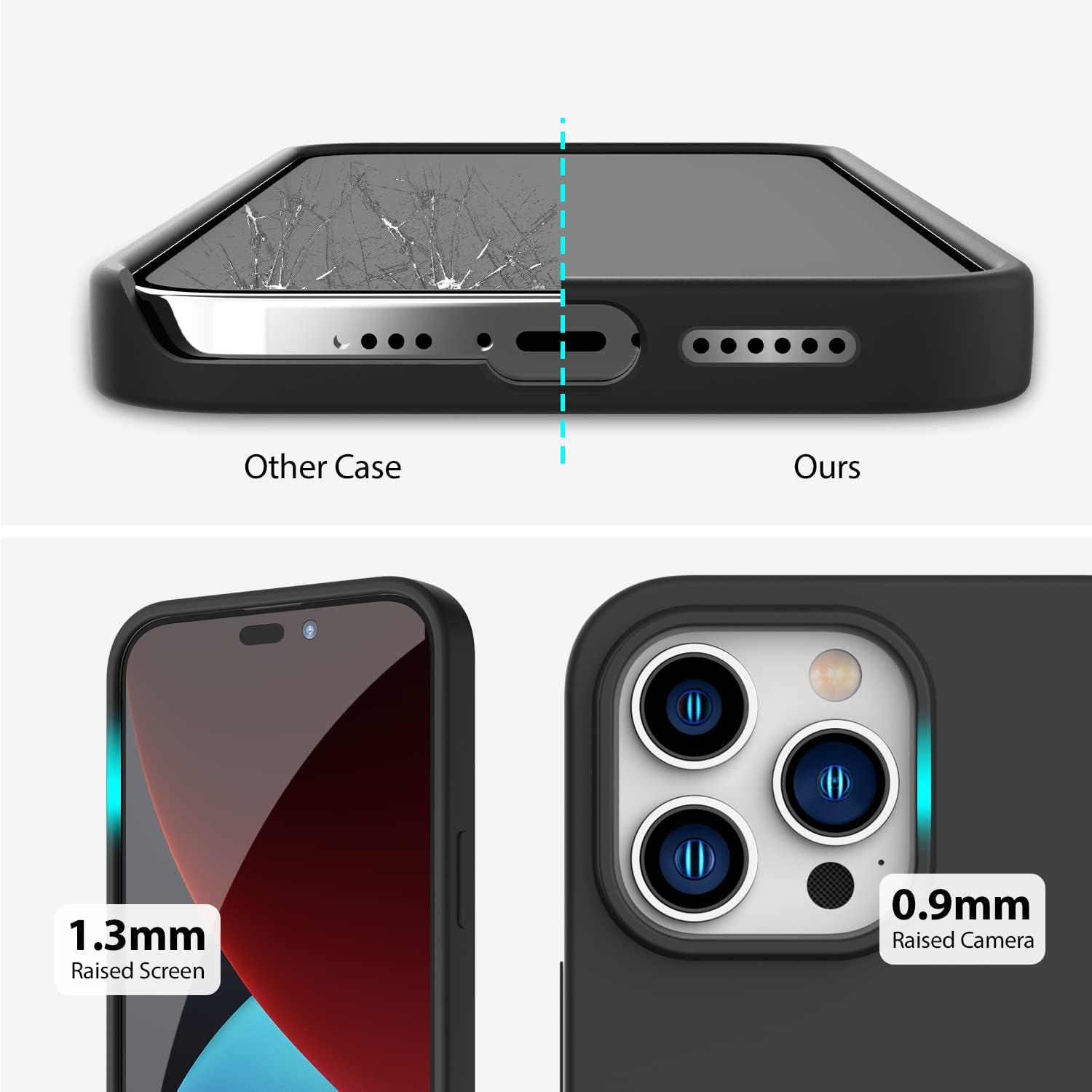 For iPhone 14 Pro Max Case Silicone Anti-Scratch Rubber Shockproof Case (2022) - Image 2
