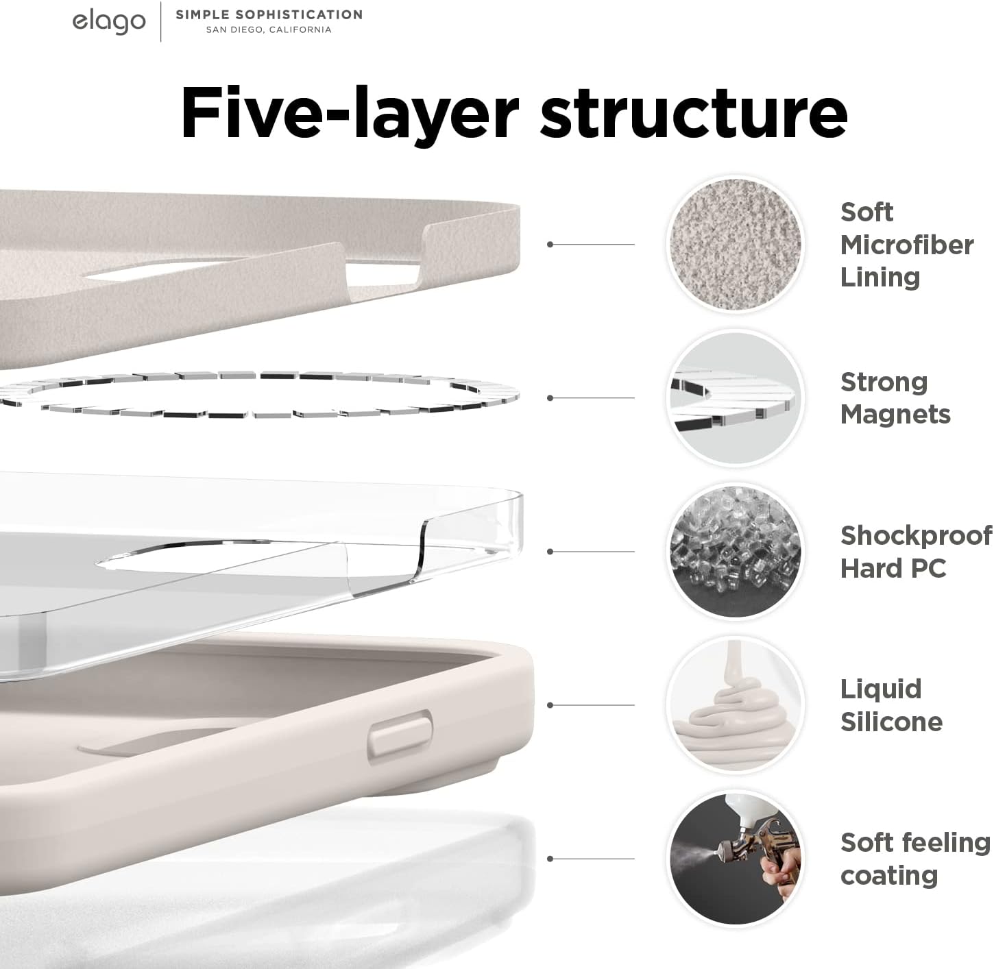 Magnetic Silicone Case Compatible with iPhone 14 Pro Max (6.7") - Stone - Image 4