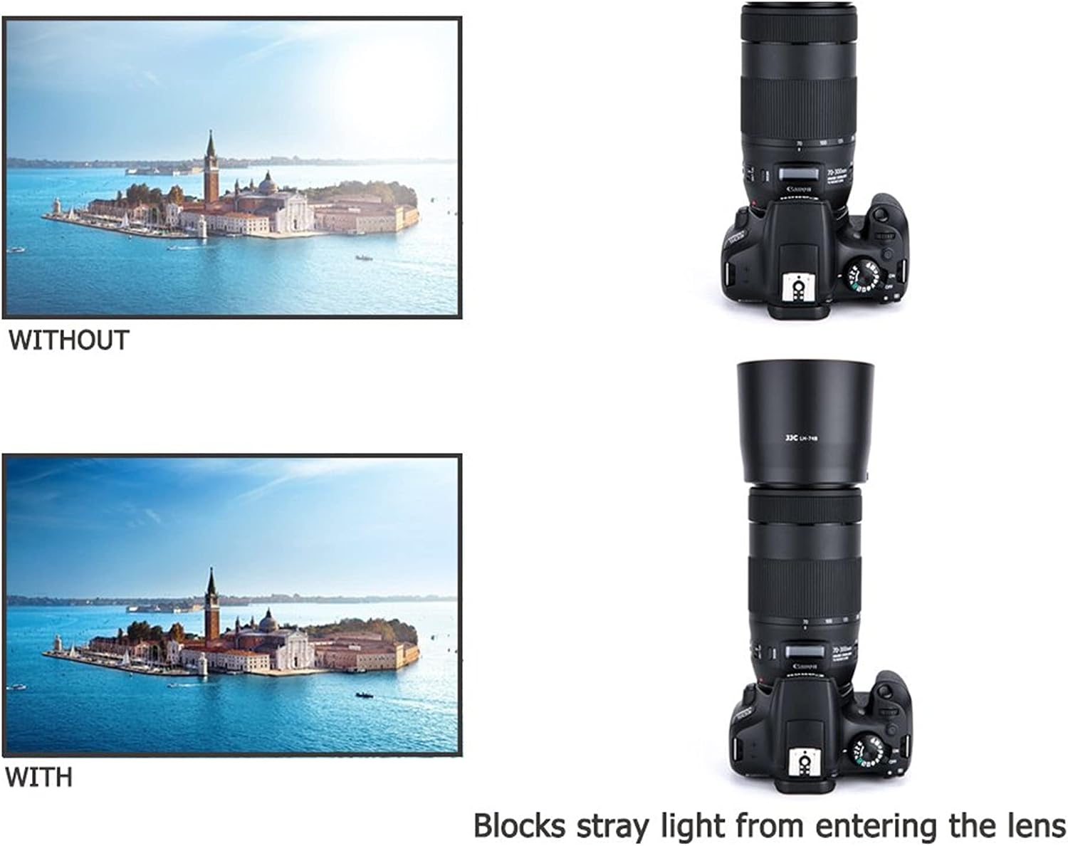 Reversible Lens Hood Shade Bayonet for Canon RF 100-400mm F5.6-8 IS - Image 7