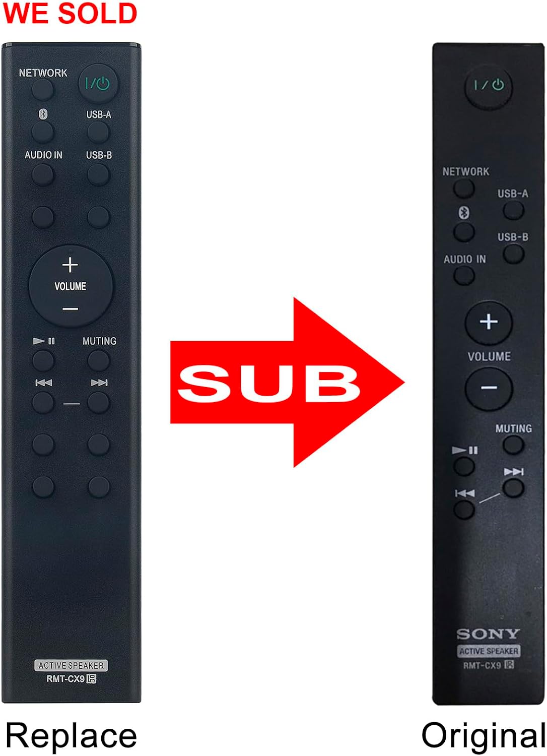 RMT-CX9 RMTCX9 Replacement Remote Control for Sony Wi-Fi Network Personal Audio - Image 2