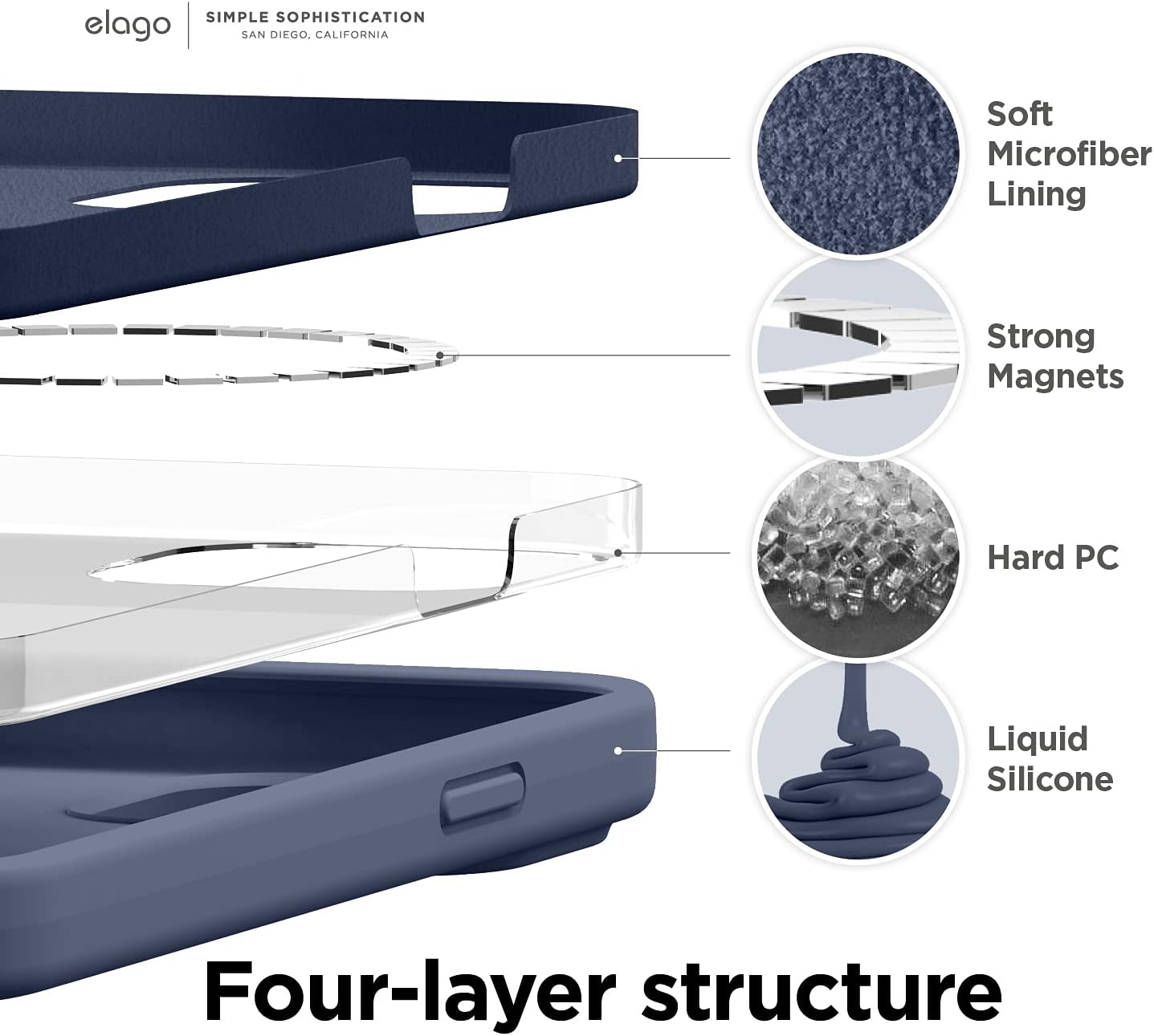 Premium Silicone Magnetic Silicone Case Compatible with iPhone 13 (6.1") - Image 6
