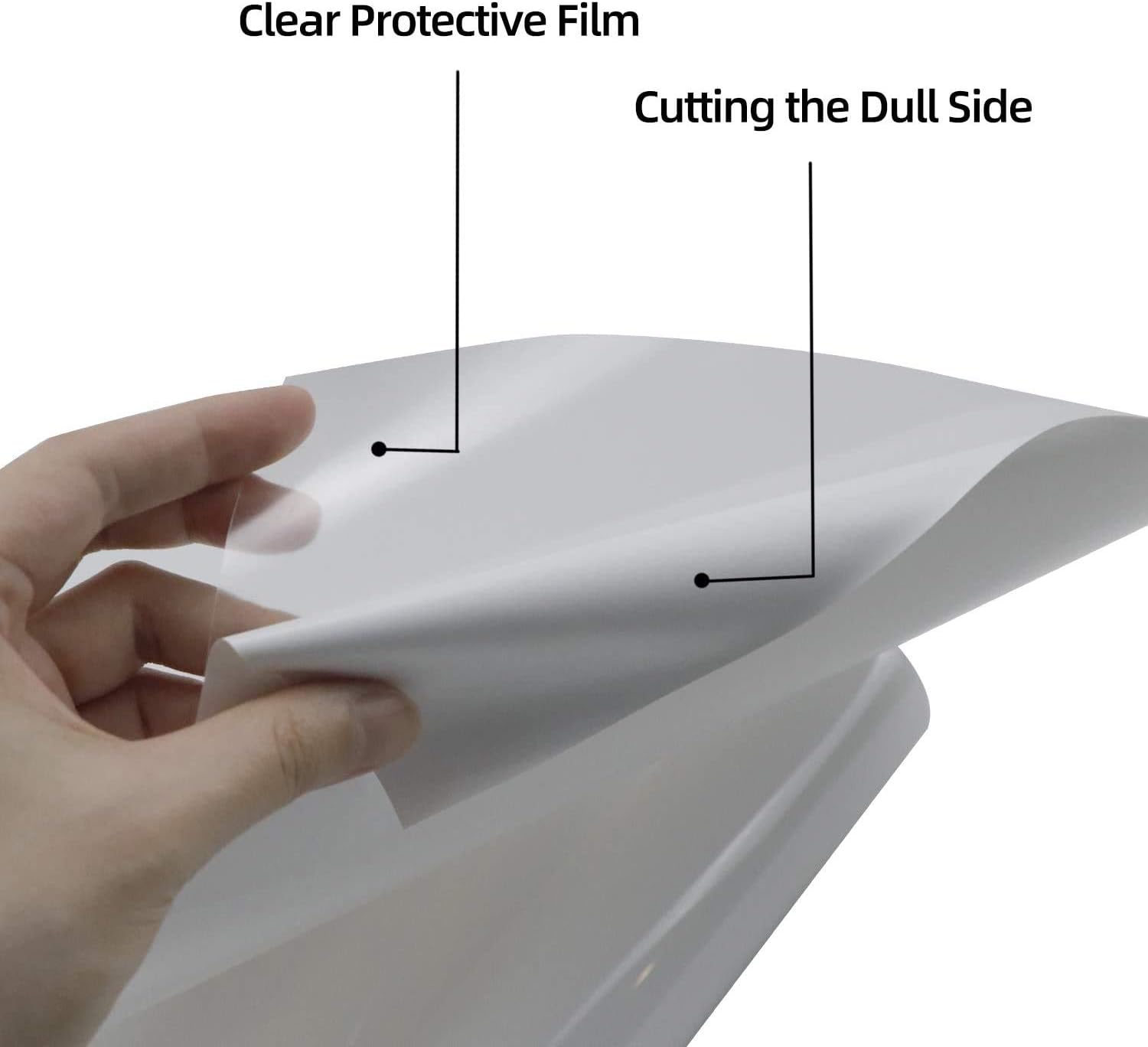Heat Transfer Vinyl Bundle (White) - 12" x 18ft White Iron on Vinyl for Cricut - Image 4