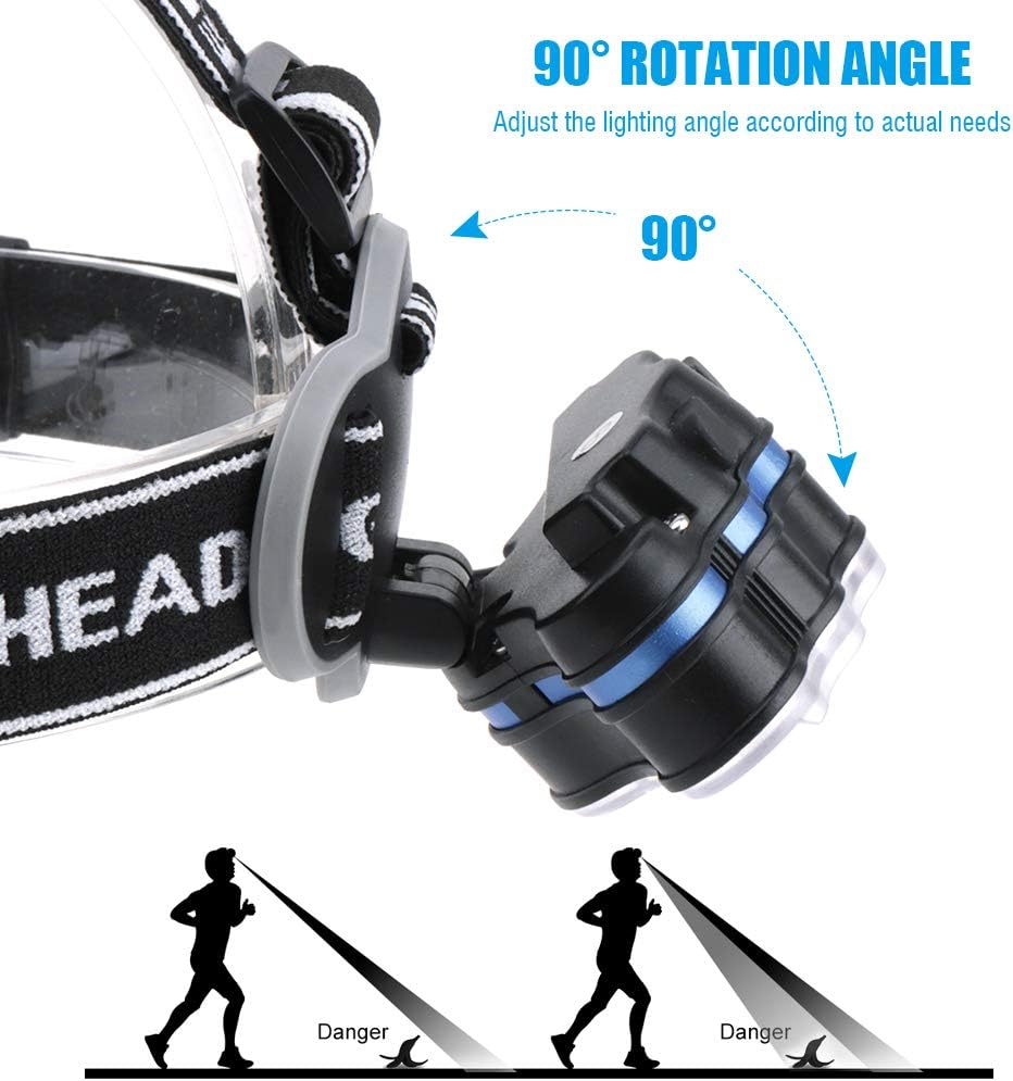 Rechargeable Headlamp, 8 Modes Multi-Function Headlight Flashlight 18000 Lumens - Image 4