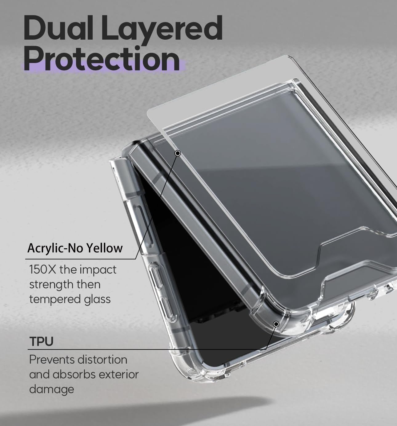 Samsung Galaxy Z Flip 5 5G Protective Acrylic + TPU Case - Clear - Image 3
