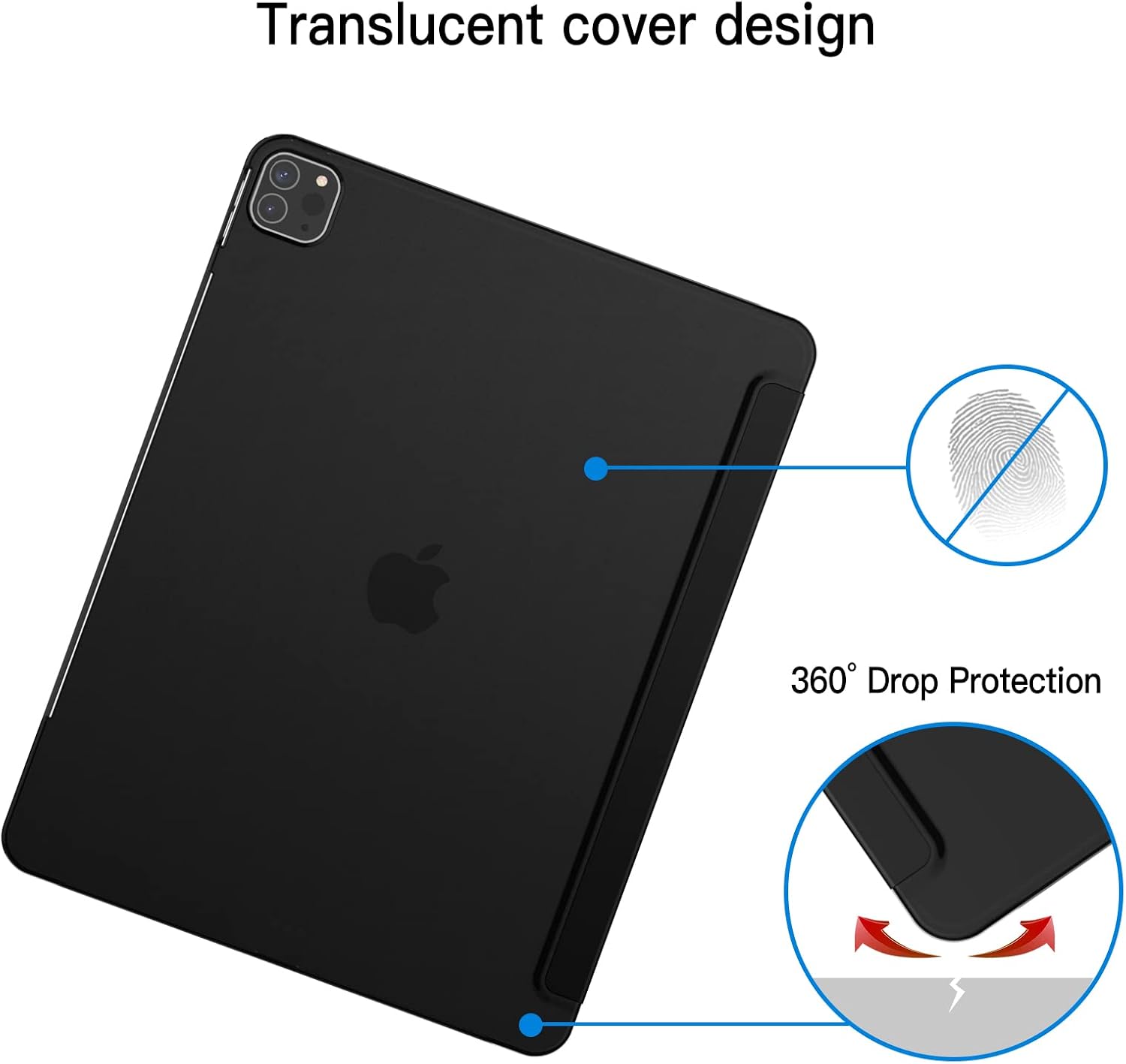 Case for iPad Pro 12.9-Inch (6th/5th Generation, 2022/2021 Model), Slim - Image 4