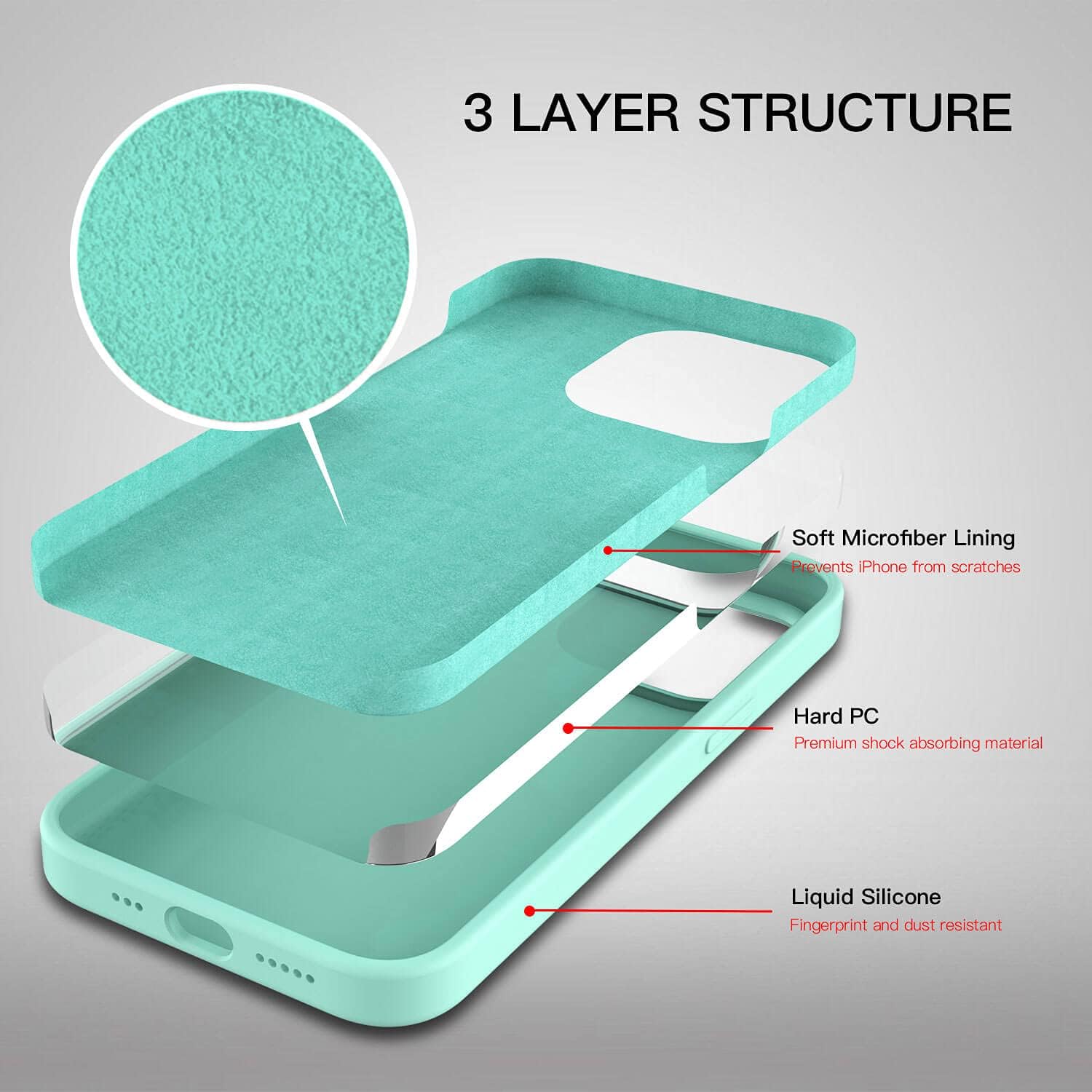 iPhone 13 Pro Max 2021, Silicone Anti-Scratch Shockproof Protective Case - Mint - Image 4