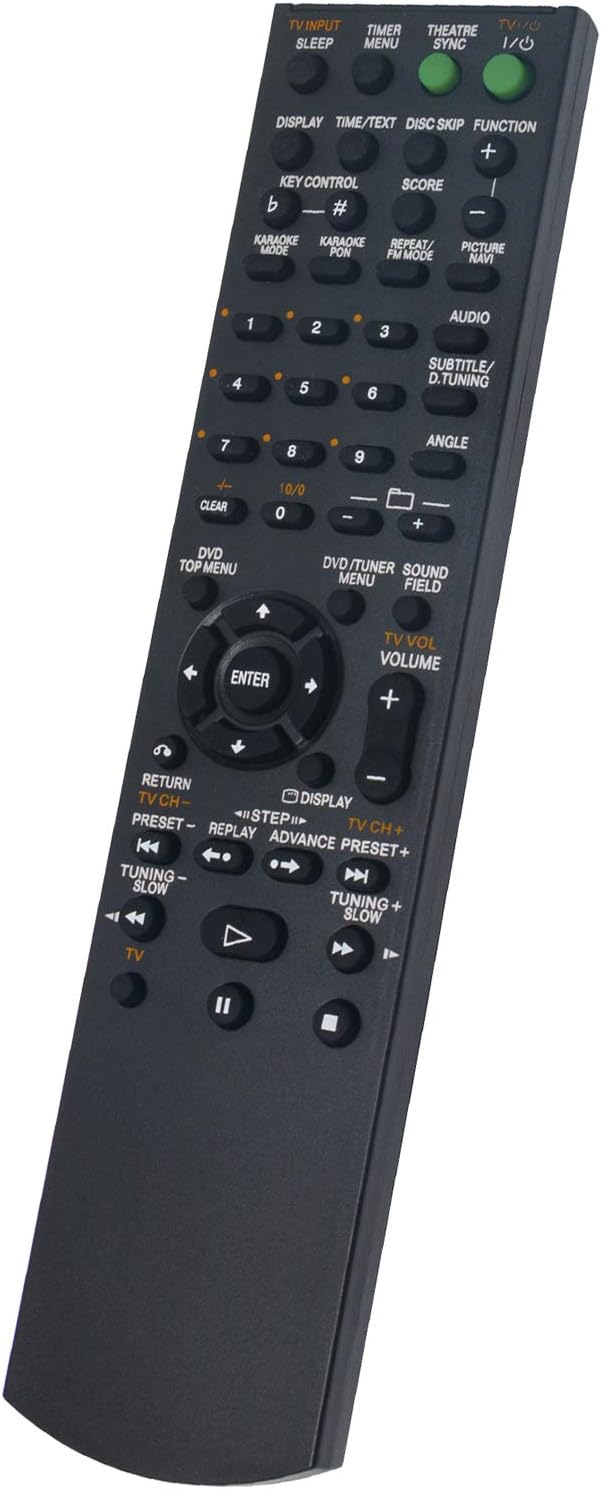 Replacement Remote Control fit for Sony Home Audio System - Image 3