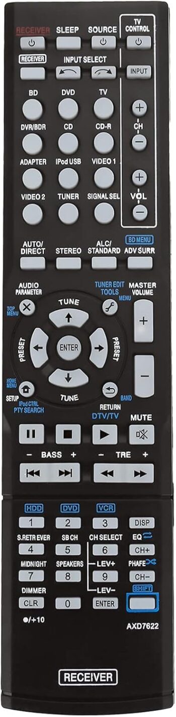 AXD7622 Replacement Remote Control sub AXD7624 AXD7690 AXD7723 AXD7660 AXD7583
