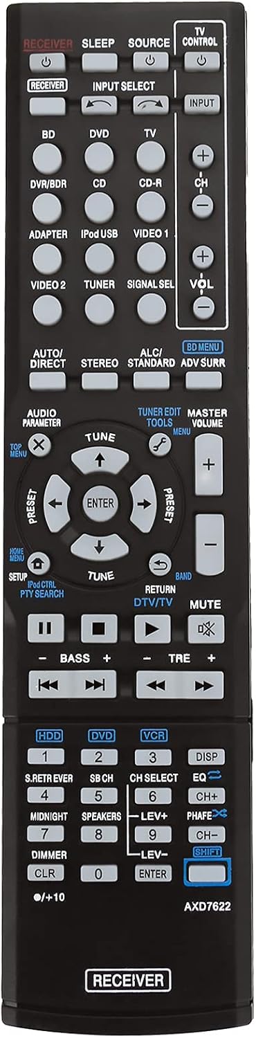 AXD7622 Replacement Remote Control sub AXD7624 AXD7690 AXD7723 AXD7660 AXD7583