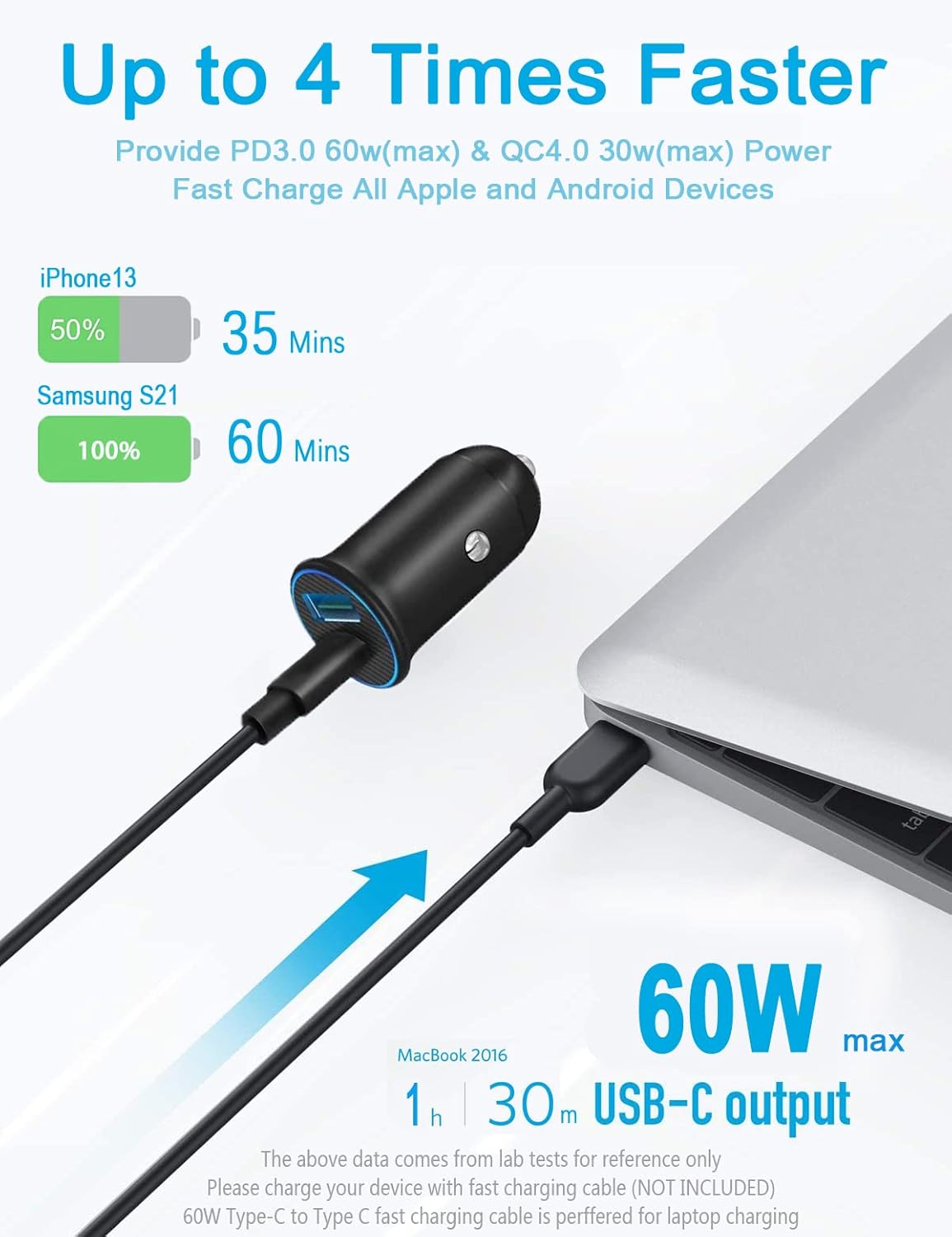 USB C Car Charger, Super Mini All Metal 60W(max) - Fast USB Car Charger - Image 2