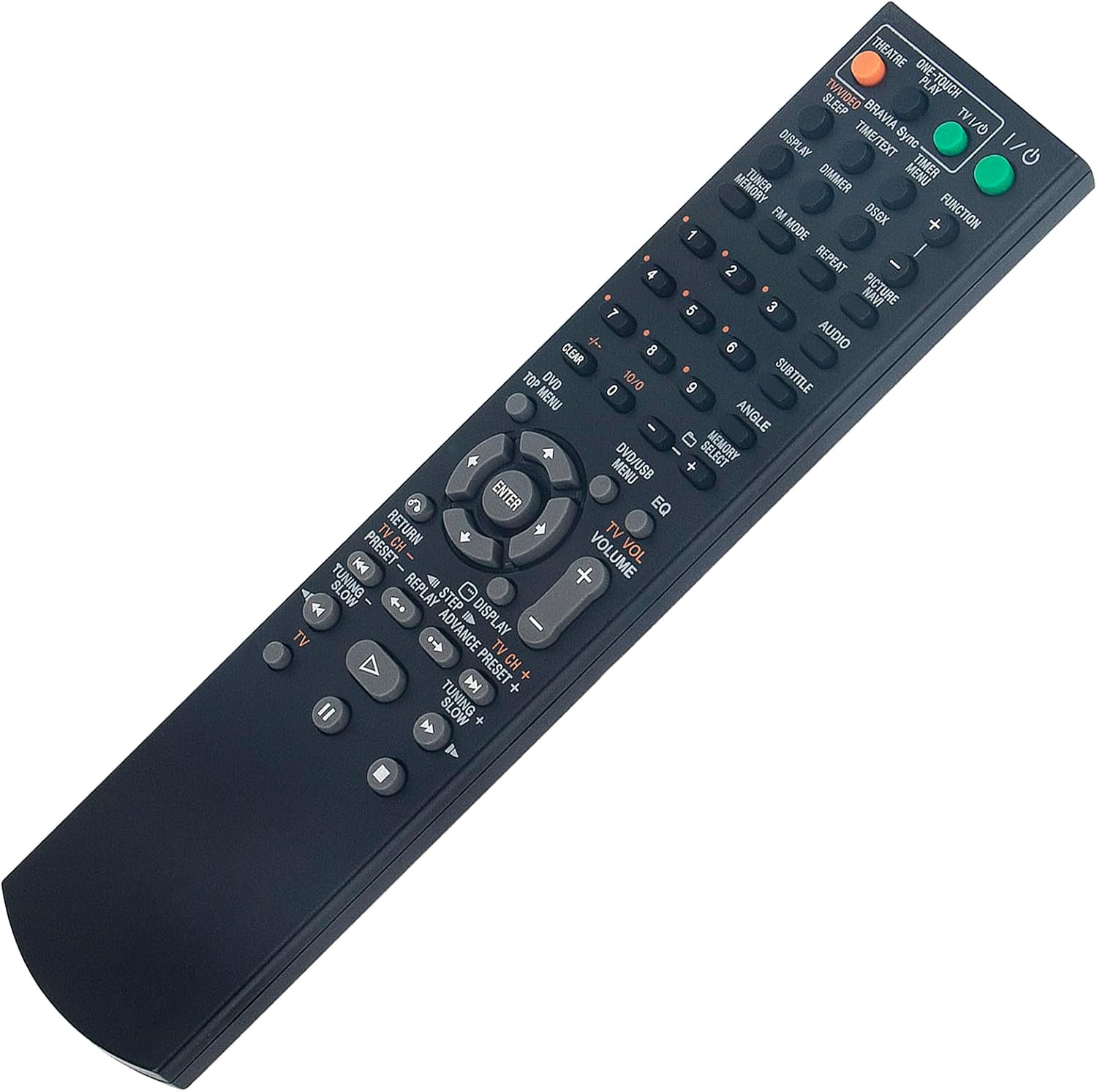 Replacement Remote Compatible with Sony Mini Hi-Fi Component System - Image 3