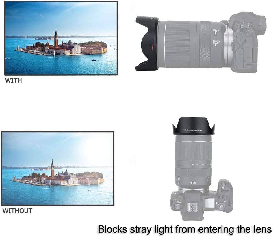 Reversible Len Hood Shade Bayonet for Canon RF 24-240mm F4-6.3 is USM Len - Image 7