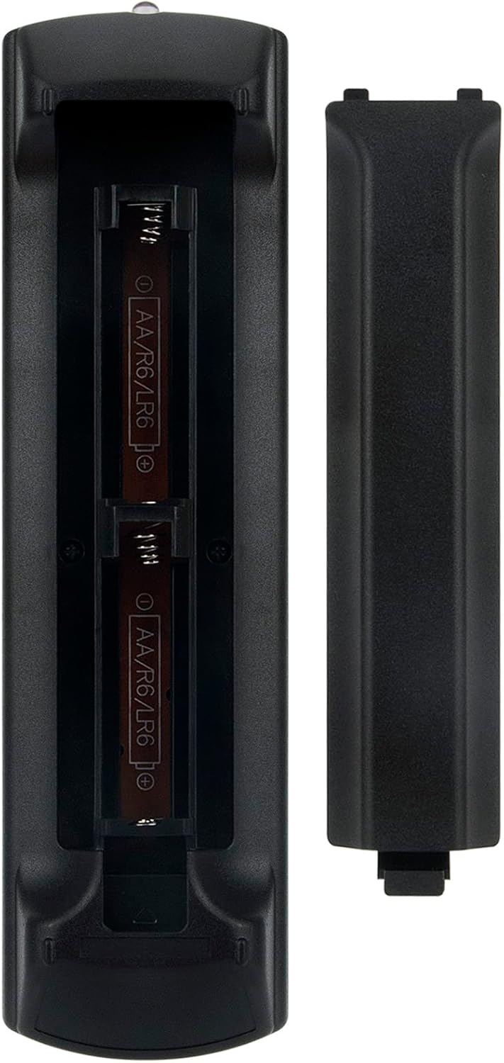 Replacement IR Remote for Panasonic DVD Home Theater Sound System - Image 5
