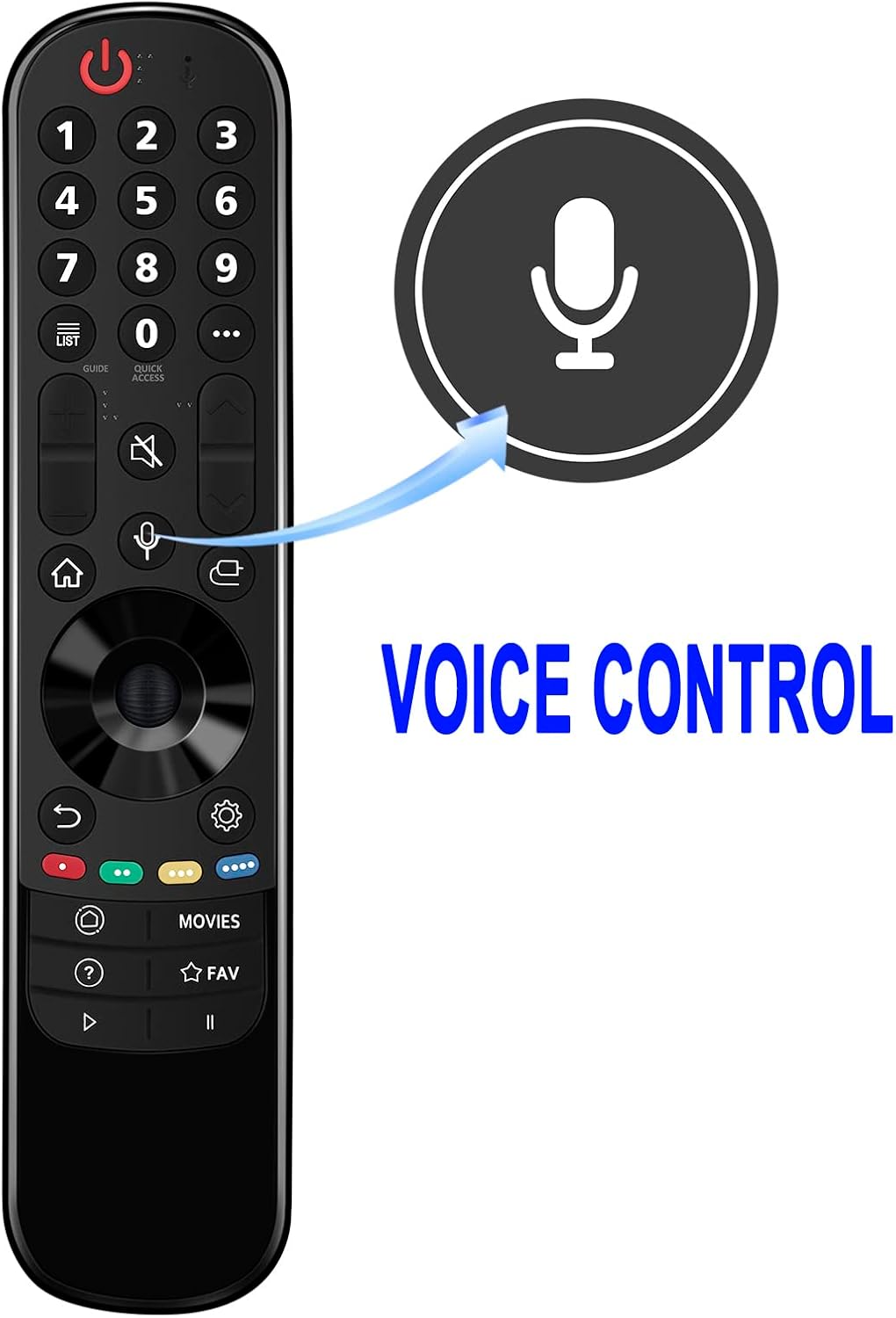 MR21GA Remote Compatible with LG Nano Series TV, UP Series TVs, QNED - Image 2
