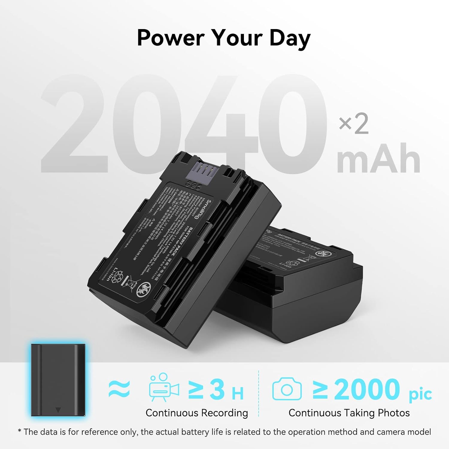 Replacement Camera Batteries & LCD Display Charger Set for Sony A7R IV - Image 2