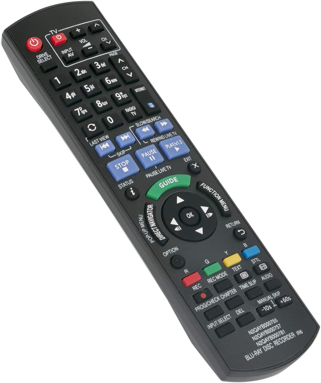 Remote Control fit for Panasonic - Image 3